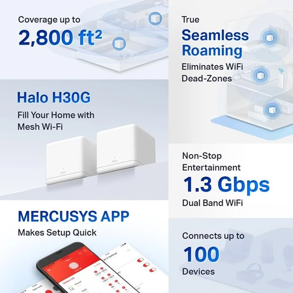 MERCUSYS HALO H30G AC1900 Mesh Menzil Genişletici 2-li paket - 4
