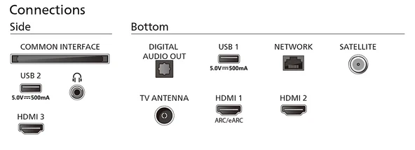Philips 65PUS8609 4K Ultra HD 65" 165 Ekran Uydu Alıcılı Smart LED TV - 5
