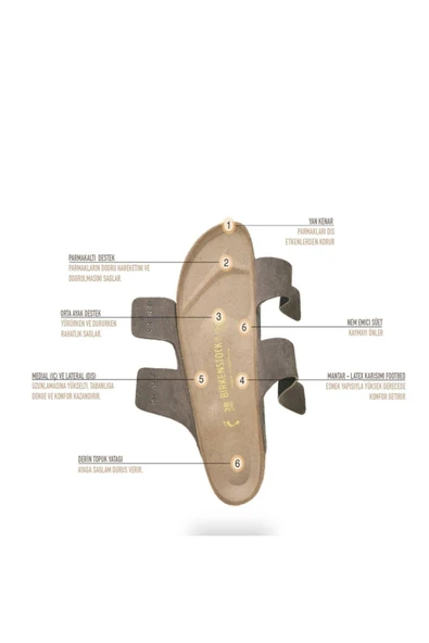 BİRKENSTOCK ERKEK ARIZONA MF DESERT DUST VEGAN TERLİK 1024544 - 8