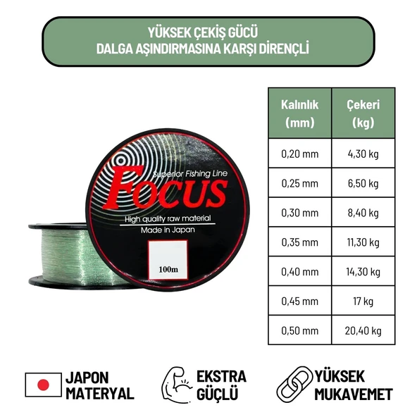 Hayalet Olta Misinası - Focus - 100 Metre - Ekstra Güçlü - 0.30mm - Japon Materyal - Resim 3