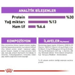 Royal Canin Mini Sterilised Kısır Köpek Maması 3 Kg + 2 Adet Yaş Mama Hediye - 7