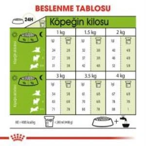 Royal Canin X-Small Küçük Irk Köpek Maması 3 Kg + 2 Adet Yaş Mama Hediye - 5