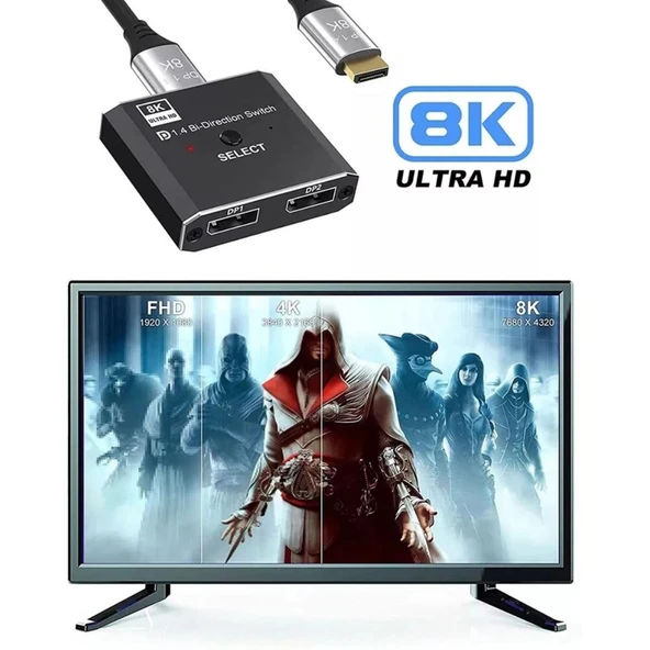 8K DisplayPort Switch | Çift Yönlü Geçiş, Uzaktan Kumanda ile 8K@30Hz - 4K@120Hz Destekli - 8