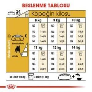 Royal Canin French Bulldog Yetişkin Köpek Maması 3 kg + 2 Adet Yaş Mama Hediye - 6