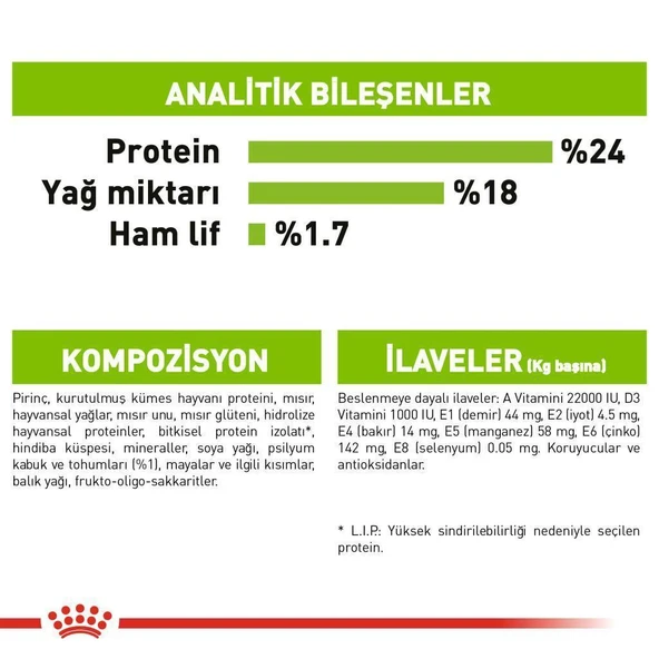 Royal Canin Adult X Small Köpek Maması 1,5 kg + 2 Adet Yaş Mama Hediye - Resim 5