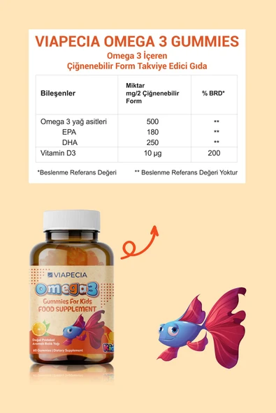 Viapecia Çocuklar Için Portakal Aromalı Omega 3 Jelibonlar 60 Adet Beyin Gelişimi