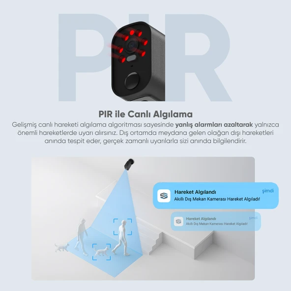 Şımart Akıllı Dış Mekan Kamerası Güneş Paneli Uyumlu Wi-Fi Bağlantılı - 5