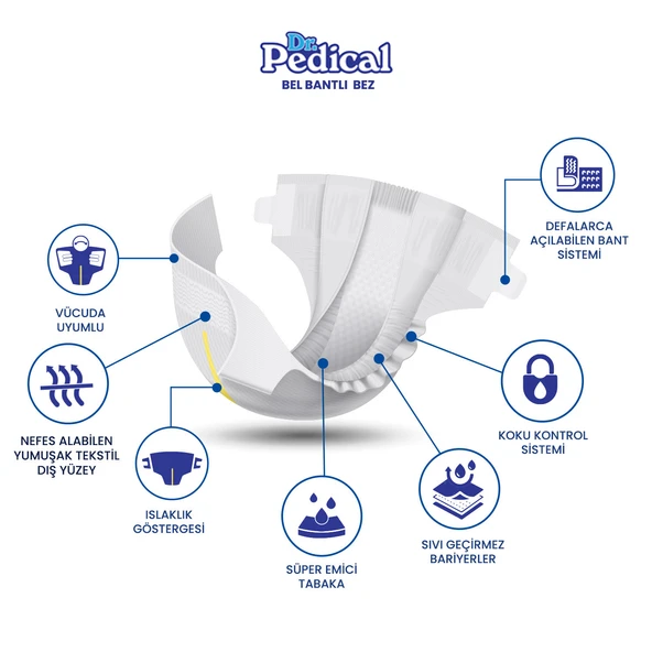 Dr. Pedical  Emici Külot L-Large Beden 120 Adet - Resim 3