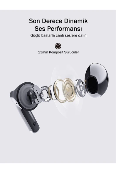 AUKEY EP-M4-GY Kablosuz Kulaklık Gelişmiş ENC 80ms 30 Saat Müzik - Koyu Gri - 2