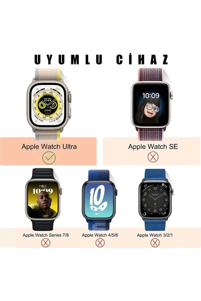 Apple Watch Ultra 49MM 360 Derece Camlı Full Çerçeve Koruma - 2