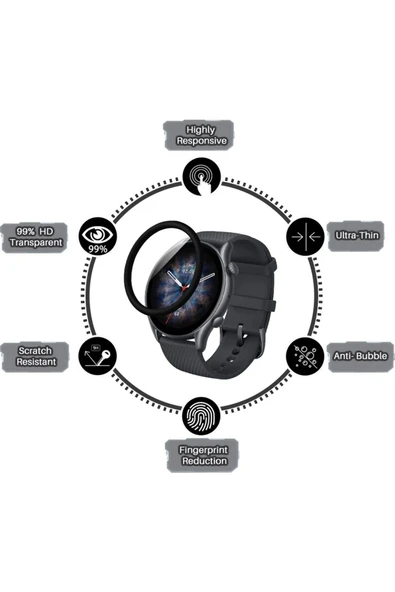 Amazfit Gtr 3 / Amazfit Gtr 3 Pro Uyumlu 5d Nano Ekran Koruyucu 2 Adet