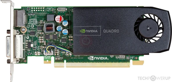 PNY NVIDIA Quadro 410 512MB DDR3 64BIT 16X EKRAN KARTI 2TOU