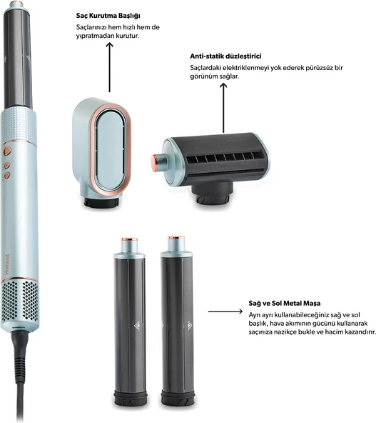 Homend Hairmony 4606H Saç Kurutma ve Şekillendirme Seti Su Yeşili - 2