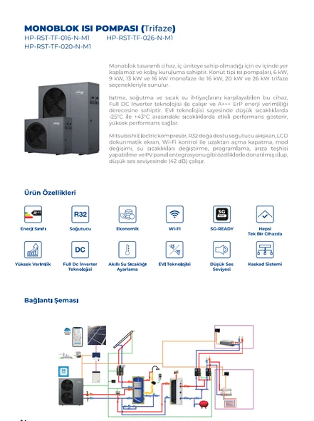 TommaTech 20kW Titan Serisi Isı Pompası(TriFaze)