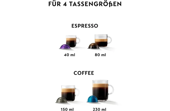 Nespresso Delonghi ENV90.B Vertuo Pop Kapsül Kahve Makinesi - 5