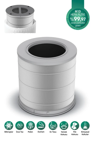 Kap-6730f Kap-6730 Ve Xiaomi Akıllı Hava Temizleyici Uyumlu Filtre - 2