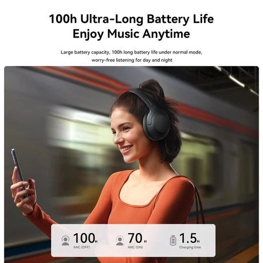 Joyroom JH2 Hybrid ANC Wireless Kafaüstü Kulaklık - Resim 4