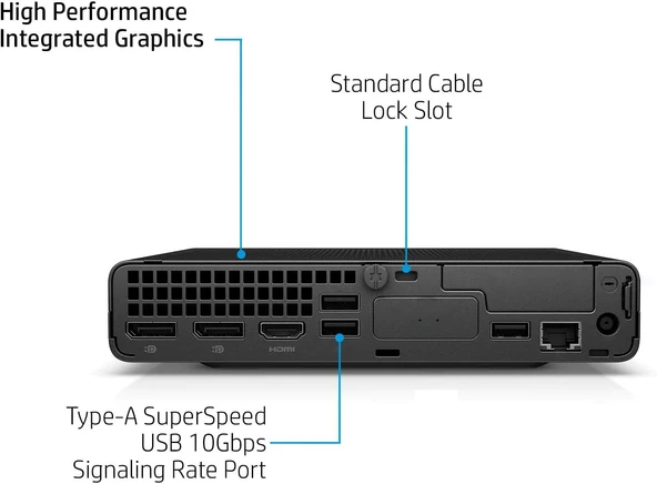 Hp Elite Mini 800 G9 Intel Core I7 14700 96GB Ddr5 2tb SSD Freedos Intel UHD Grafik Mini Masaüstü Bilgisayar 622X5ETF31 + Zetta Flash Bellek - 4