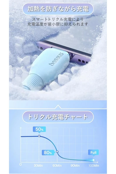 Baseus Pudding Serisi Hızlı Şarj ve Data Kablosu USB'den Type-c USB-C'ye 6 Amper 100W, 1,2m - 7