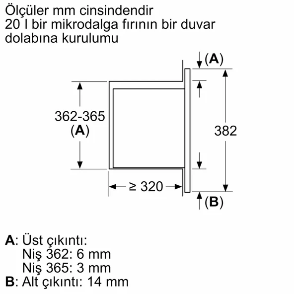 Bosch BEL623MP3 İnci Beyazı Ankastre Mikrodalga Fırın - 8