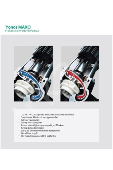 Wilo Yonos Maxo 25/0,5-12 Sir. Pompası 180 Mm - 1'' - 3