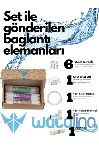 watalina  KAPALI KASA İNLİNE 3'LÜ FİLTRE SETİ - 5