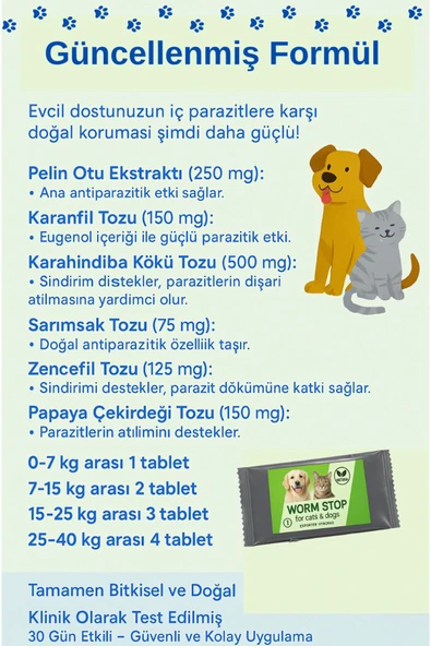 vet advice Kedi Köpek Iç Dış 2'li Bitkisel Tabet Damla Set Parazit&herbal Formül - 2