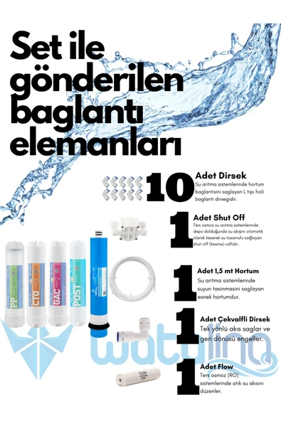 watalina  5’li Su Arıtma Filtre Seti – Sediment Gac Cto Membran Post Karbon - Resim 8
