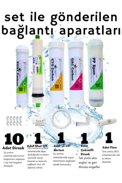 Ortimax  5'li Su Arıtma Filtre Seti – PP Sediment, GAC, CTO Karbon, Membran ve Post Karbon - 8