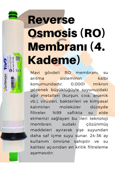 Ortimax  5'li Su Arıtma Filtre Seti – PP Sediment, GAC, CTO Karbon, Membran ve Post Karbon - 6