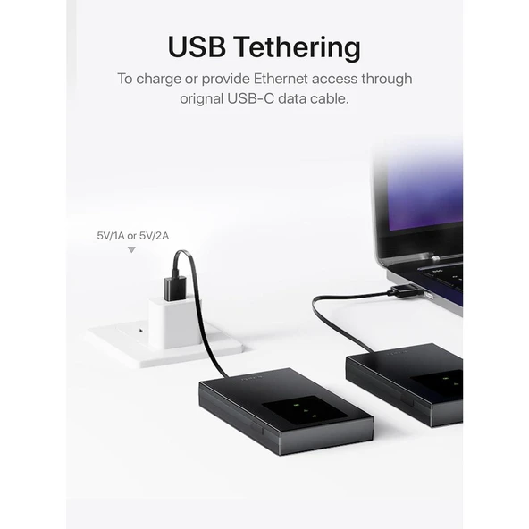 Tenda MF3 300 Mbps 4G Taşınabilir Modem - 4