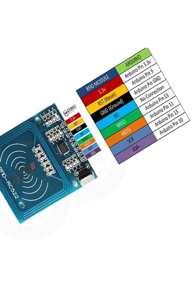 Rodevino RC522 RFID NFC Modülü, Kart ve Anahtarlık Kiti - Resim 5