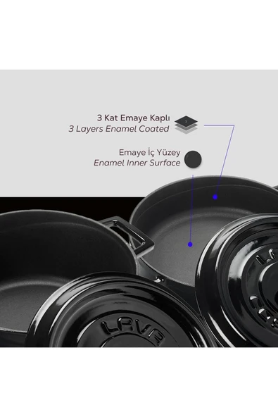 Lava Döküm Yuvarlak Derin Ve Sığ 5 Parça Tencere Seti - 8