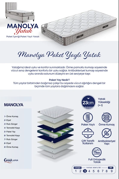 Manolya Modeli Tek Kişilik Antibakteriyel Yatak Full Ortopedik Paket Yaylı Sistem - 6
