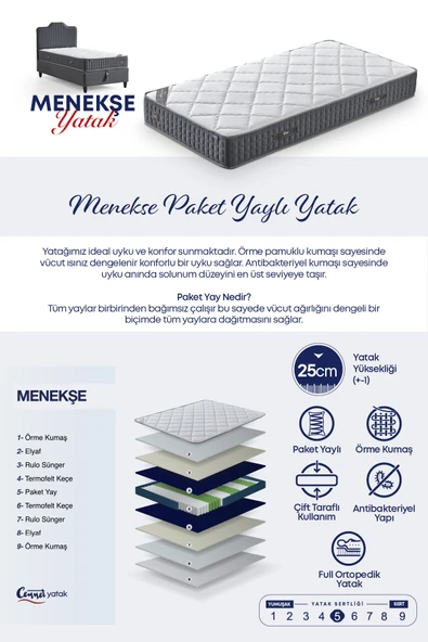 Menekşe Modeli Tek Kişilik Antibakteriyel Full Ortopedik Yatak, Baza ve Başlık 3 lü Set - 8