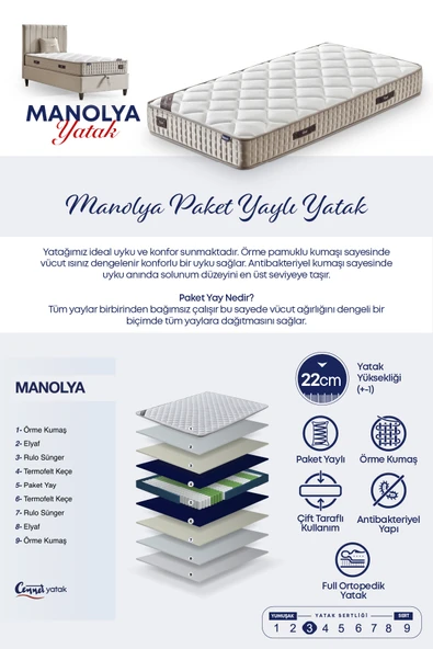 Cennet Yatak Manolya Serisi Tek Kişilik Sandıklı Baza ve Başlık + Full Ortopedik Paket Yaylı Yatak Takımı 3 lü Set - 5
