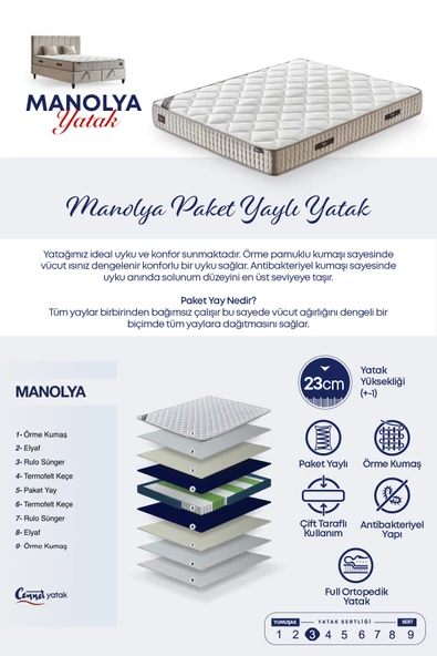 Manolya Çift Kişilik Full Ortopedik Antibakteriyel Yatak + Sandıklı Baza + Başlık  3 lü Set - 12