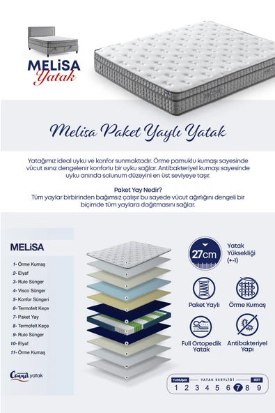 Melisa Çift Kişilik Antibakteriyel Full Ortopedik Paket Visco Yaylı Yatak - 5