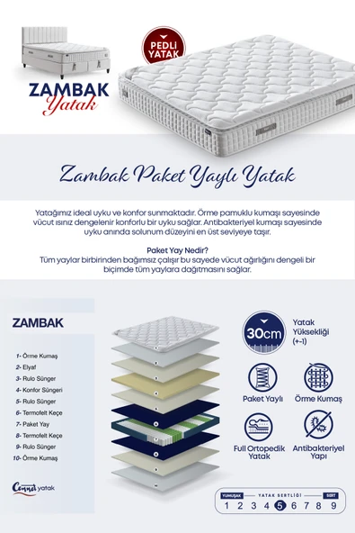 Zambak Modeli Çift Kişilik Pedli Paket Yaylı Full Ortopedik Antibakteriyel Yatak - 4