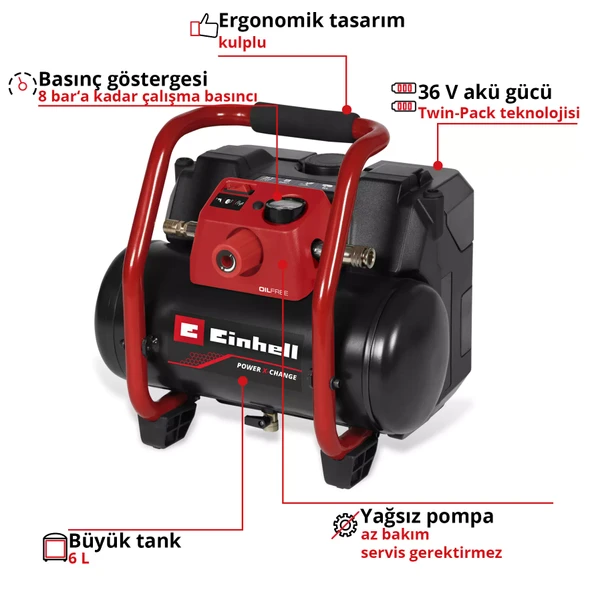 Einhell TE-AC 36/150 Li OF-Solo Akülü Kompresör - 4