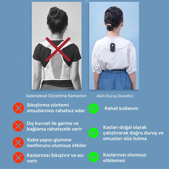 NPO ADD01P Şarjlı Titreşimli Otomatik Hatrlatıcı,Kamburluk Giderici Ergonomik Akıllı Duruş Düzeltici - 7