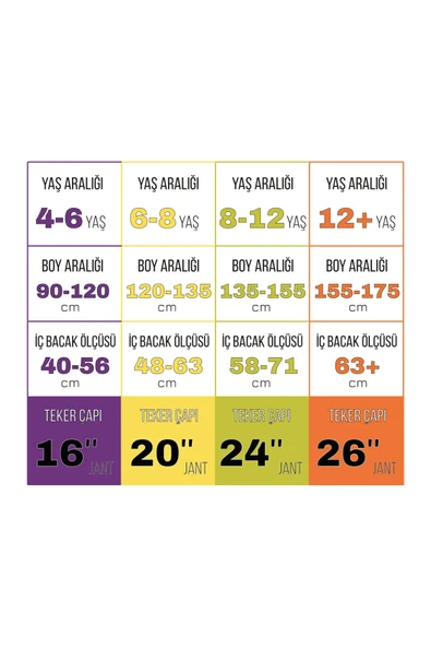 Rookie Thunder  16 Jant Denge Tekerlekli  Çocuk Bisikleti Mavi - 2