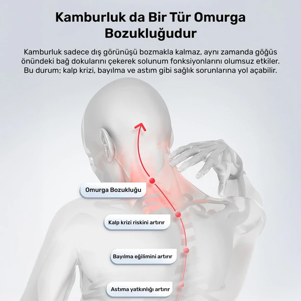 NPO ADD01P Şarjlı Titreşimli Otomatik Hatrlatıcı,Kamburluk Giderici Ergonomik Akıllı Duruş Düzeltici - 11
