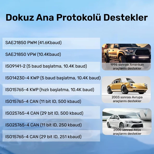 NPO NPC519 2.8" Türkçe OBDII/EOBD+CAN Modlu 60000 Hata Hafızalı Araç Arıza Tespit/Silme Cihazı - 5