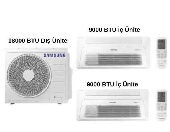 Samsung Windfree Tekyön Kaset Tipi Multi Klima 9+9 Btu/h+5 Kw Dış