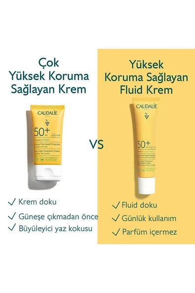 Caudalie Vinosun Yüksek Koruma Sağlayan Fluid Krem Spf50+ 40 ml - 4