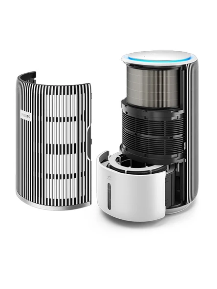 Philips AC3420/10 PureProtect Water 3400 Serisi Akıllı 2'si 1 Arada Hava Temizleyici ve Nemlendirici - 3