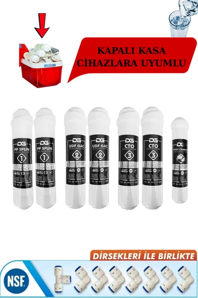 Kapalı Kasa 12'' Su Arıtma Cihazı Filtresi Inline Yıllık Filtre