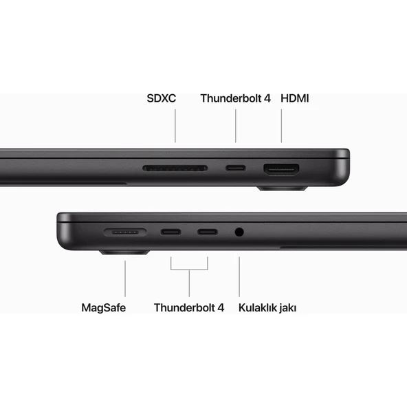 Apple Macbook Pro M3 Pro 18 GB Ram 1TB SSD  14" MacOs - Outlet - Resim 5