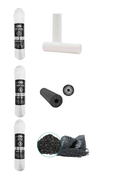 Kapalı Kasa Su Arıtma Cihazı Filtresi Inline 2 Yıllık Bakım Seti (membransız) SET- - 2
